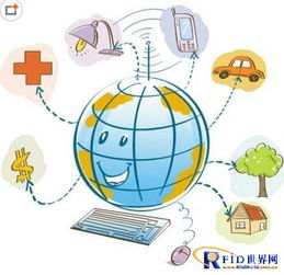 感知中國 物聯(lián)網(wǎng)M2M技術(shù)實驗室啟動，引領(lǐng)計算機網(wǎng)絡技術(shù)開發(fā)新浪潮