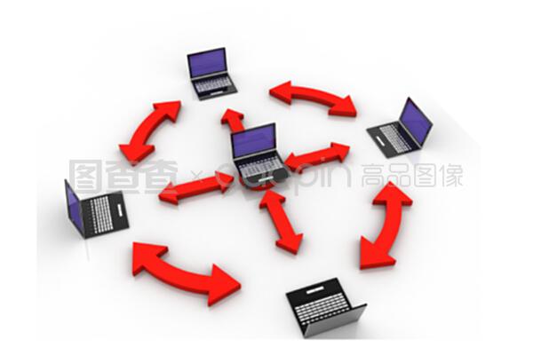 計算機網(wǎng)絡技術(shù)的演進與開發(fā)趨勢